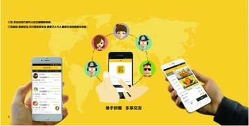 食Fun科技 應用創(chuàng)新服務引領網(wǎng)紅成長捷徑