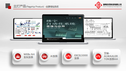 卓越二組組織走訪會(huì)員企業(yè)湖南創(chuàng)鴻科技，助力綠色建筑高性能解決方案推廣