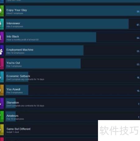 初創公司成功攻略 如何高效開發并推廣企業級軟件